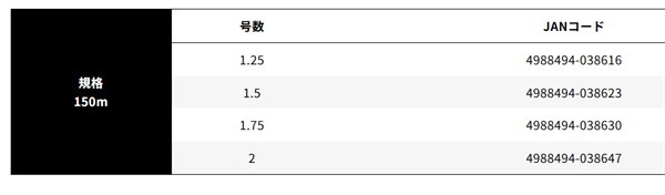 与一ウルトラサイトフロロ